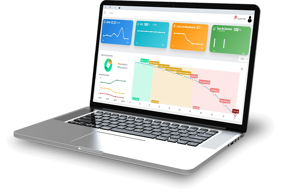 notebook exibindo o sistema da efw