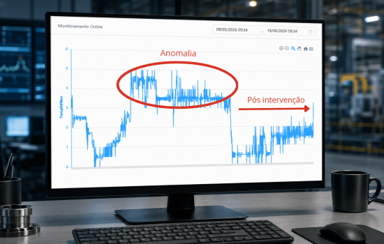 imagem do post sobre Anomalia no Retificador dos Acionamentos